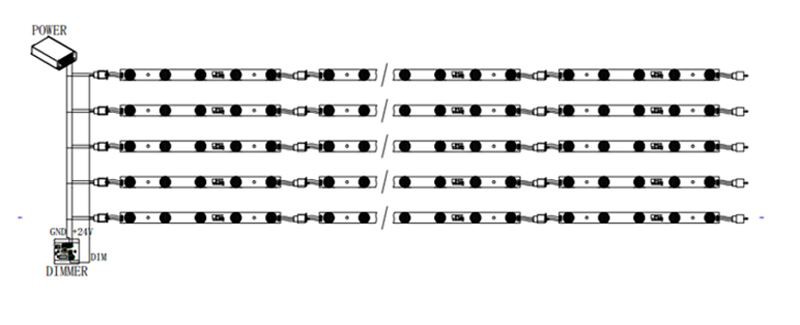 high power led bar