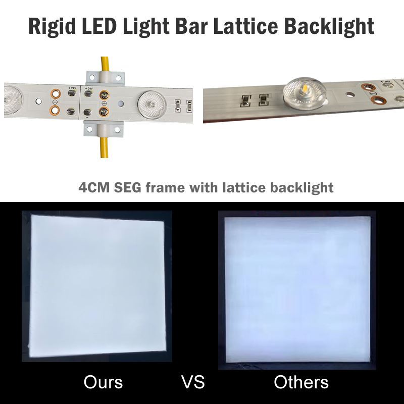lattice backlight