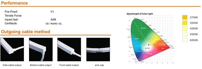 LED-silikone-neonstrimler